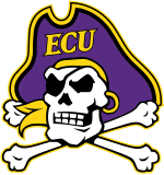 East Carolina Pirates Women's Basketball
