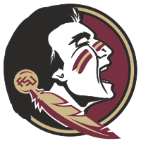 Florida State Seminoles Women's Basketball