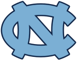North Carolina Tar Heels Women's Basketball